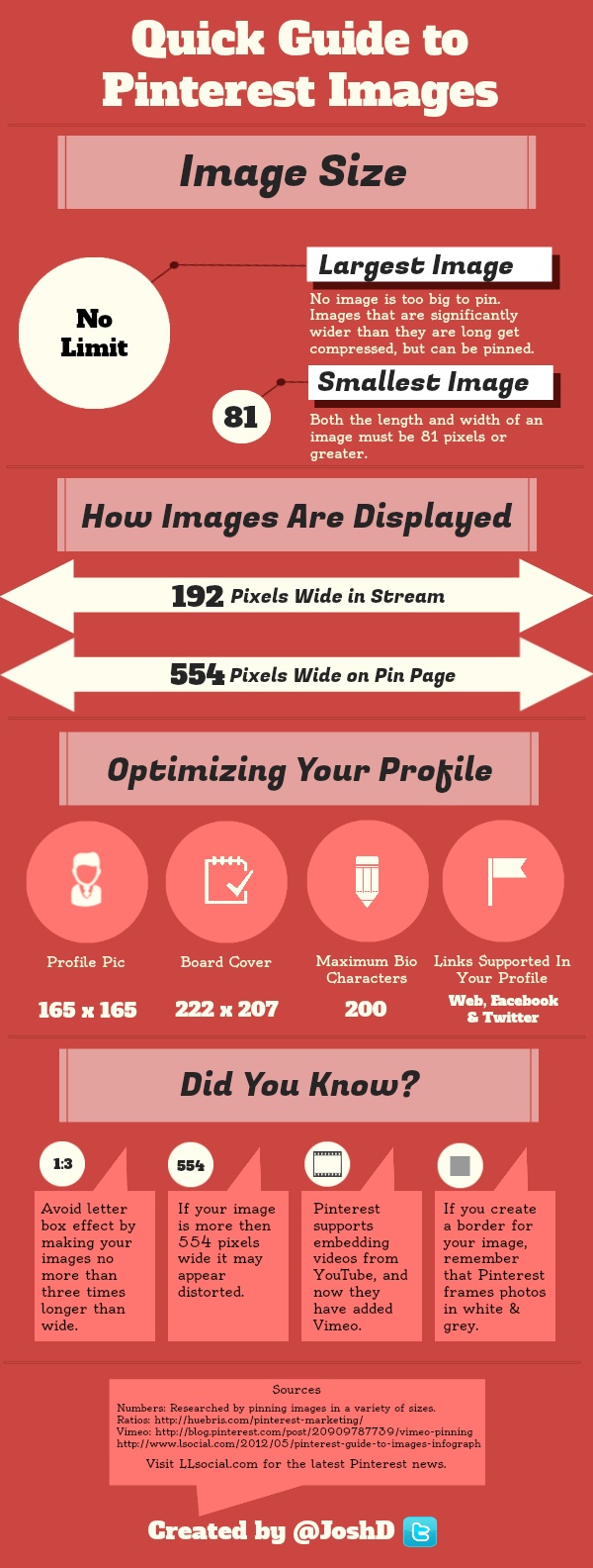 Guía rápida para manejar el tamaño de las fotos en Pinterest