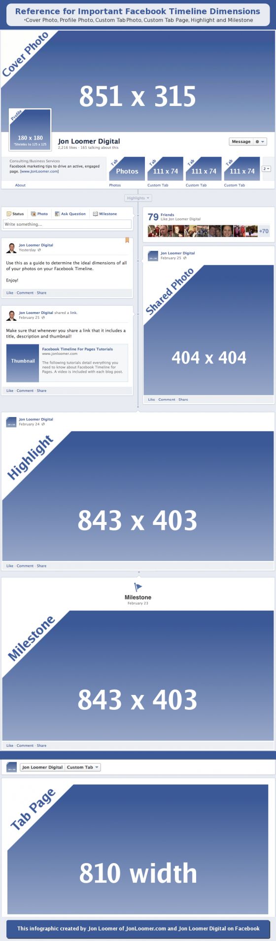 Cómo personalizar tú muro de Facebook