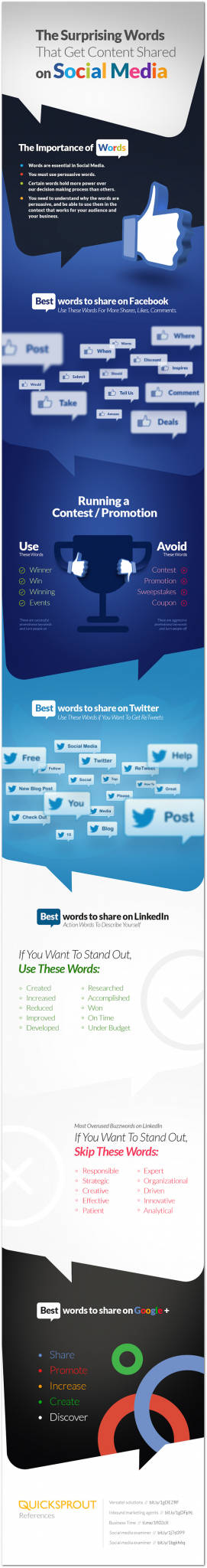 Las palabras que funcionan mejor en cada red social para conseguir que compartan tu contenido